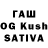 ТГК THC oil Karina Pytliuk